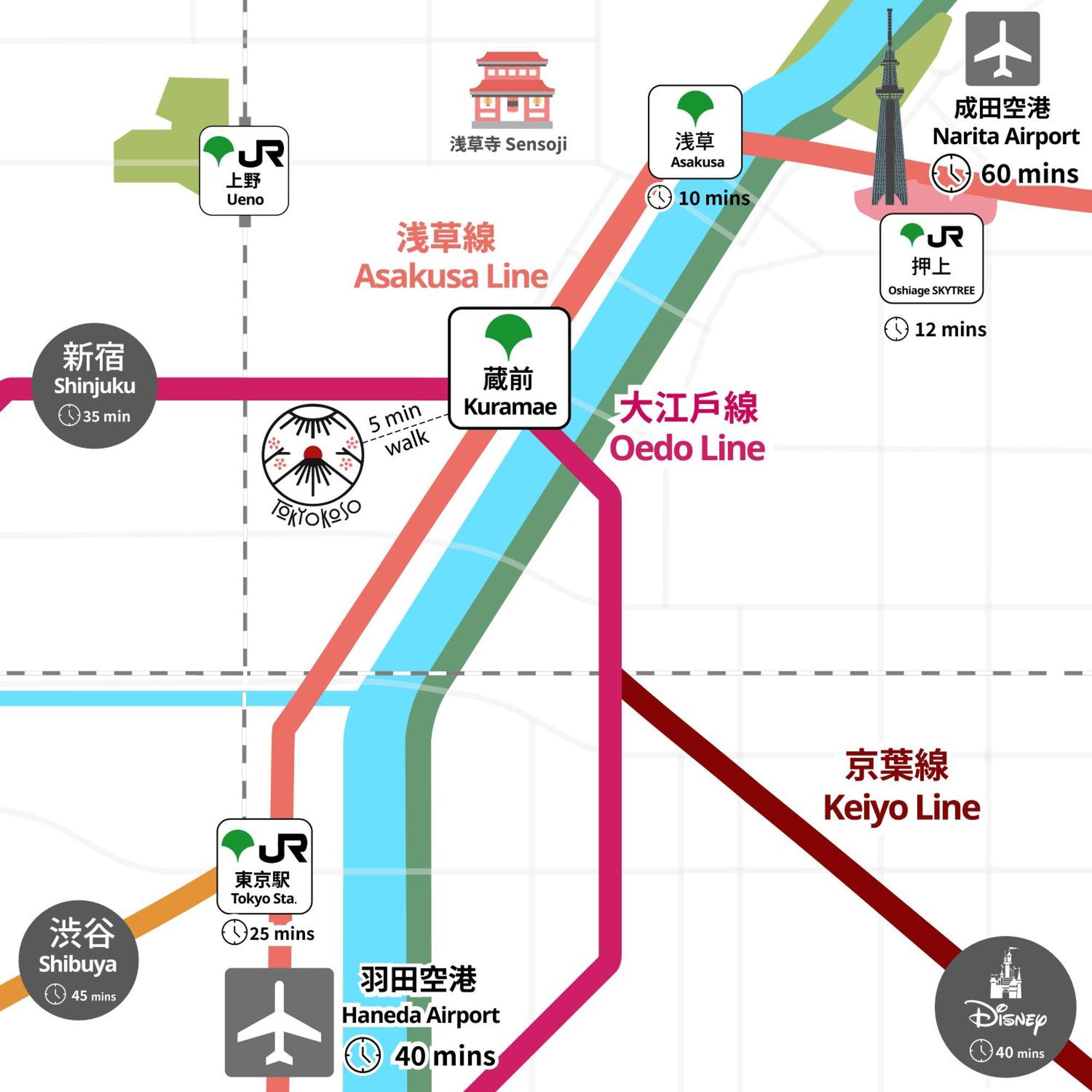 Tokyokoso Vacation 度假居 東京都